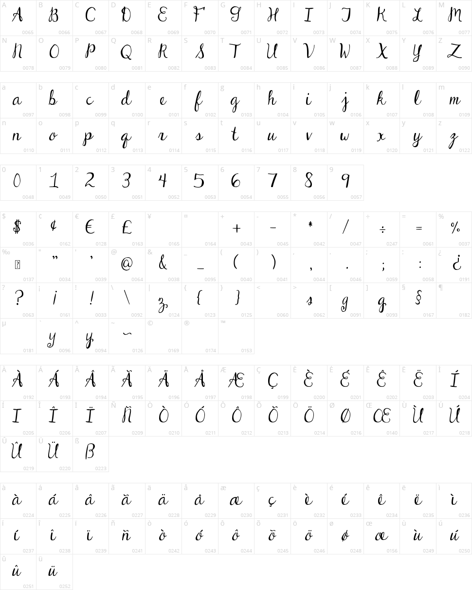 DJB Dear St. Nick Character Map