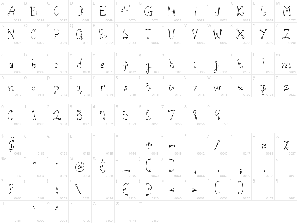 DJB Doodl E Doo Character Map