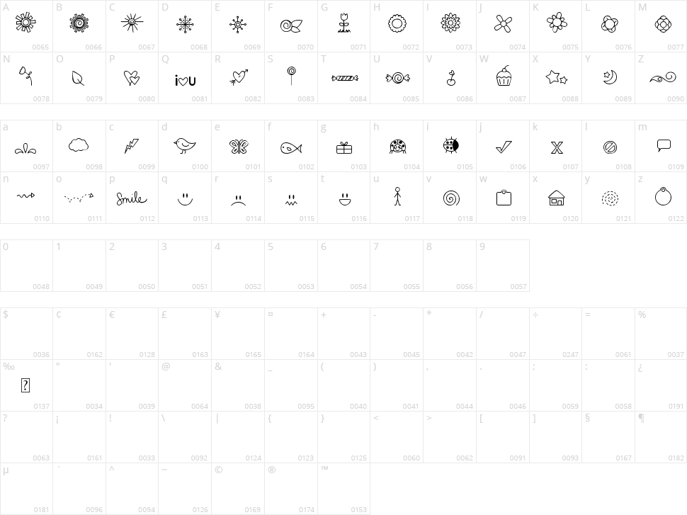 DJB Doodled Bits Character Map