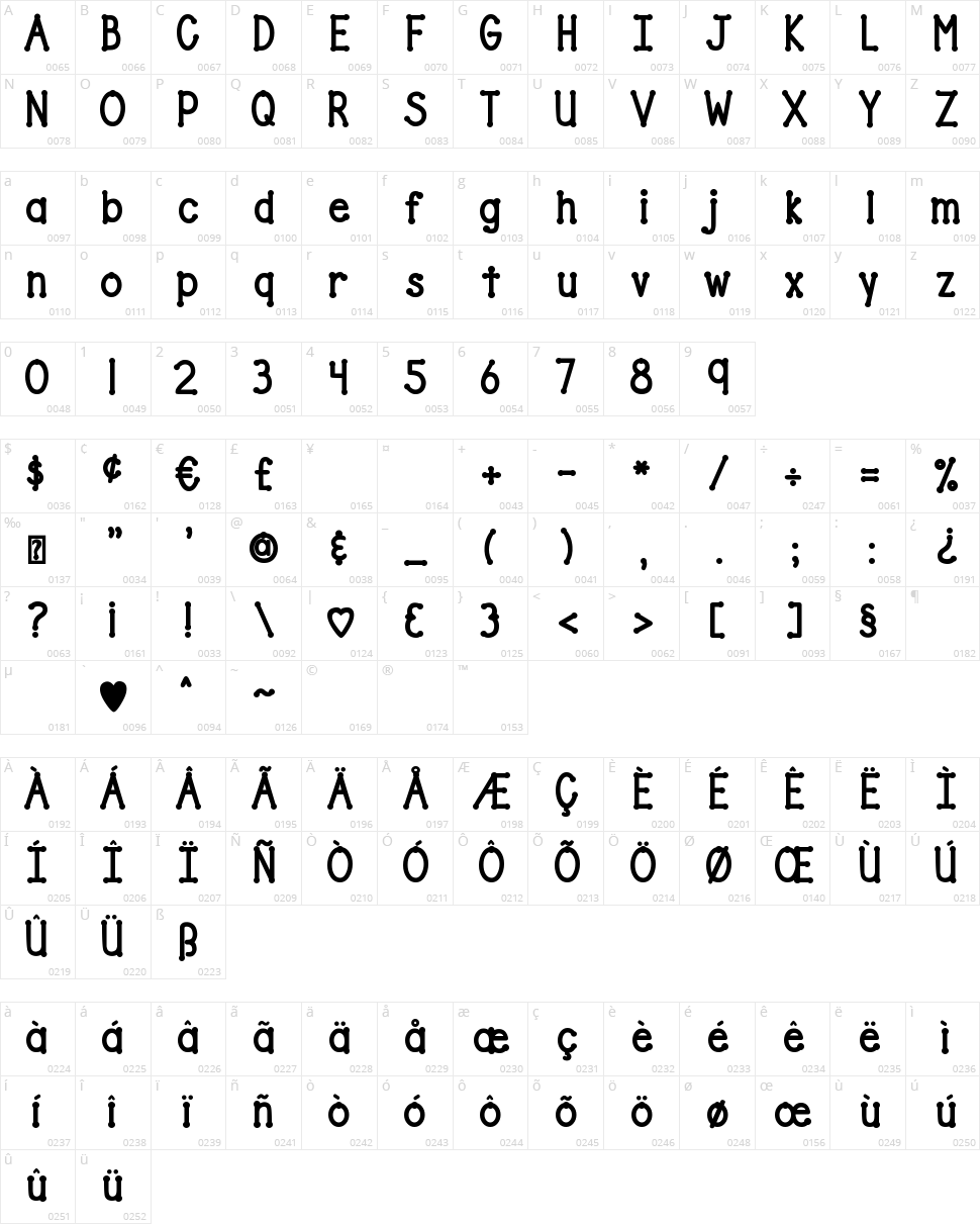 DJB Drives Me Dotty Character Map