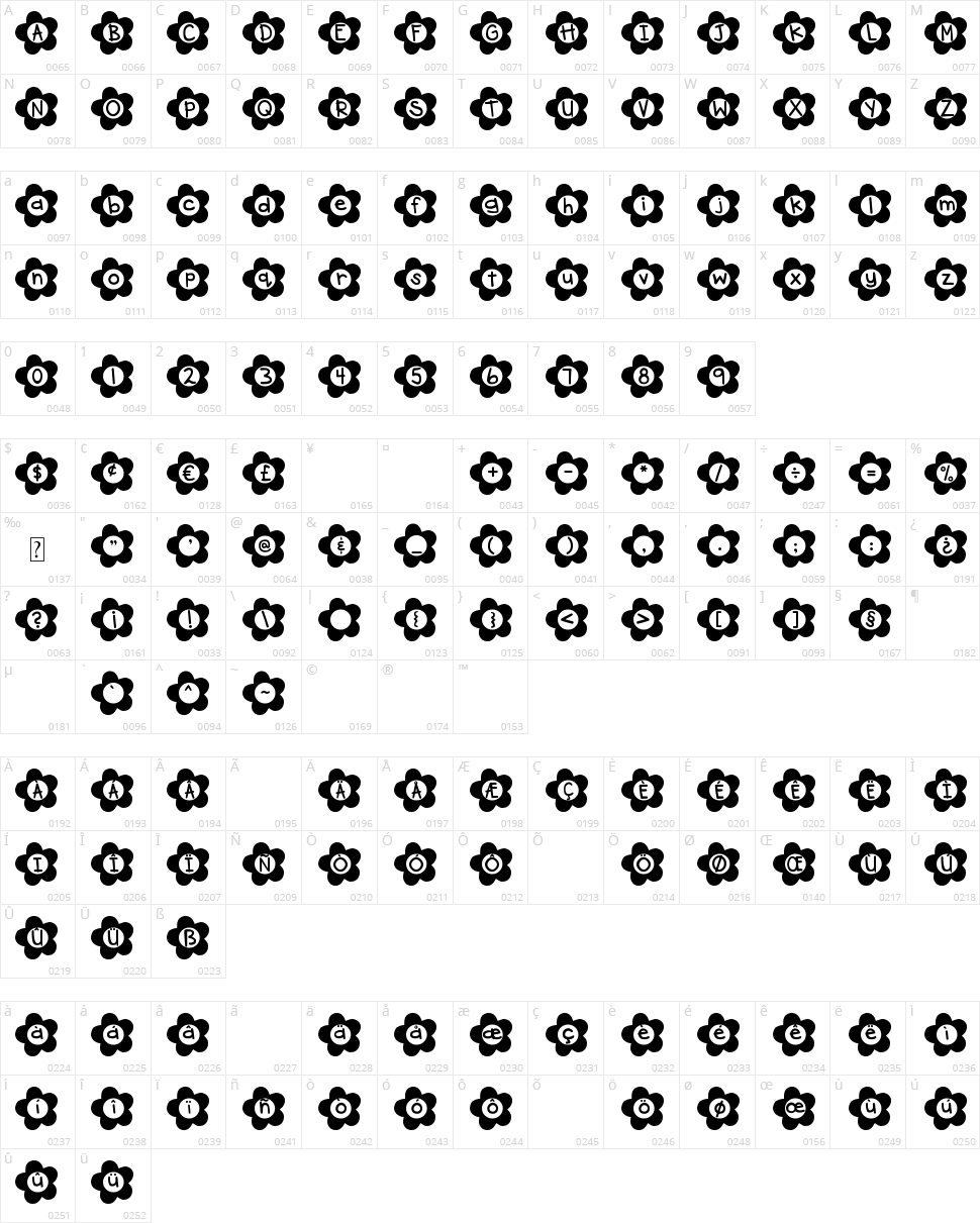 DJB Flower Power Character Map