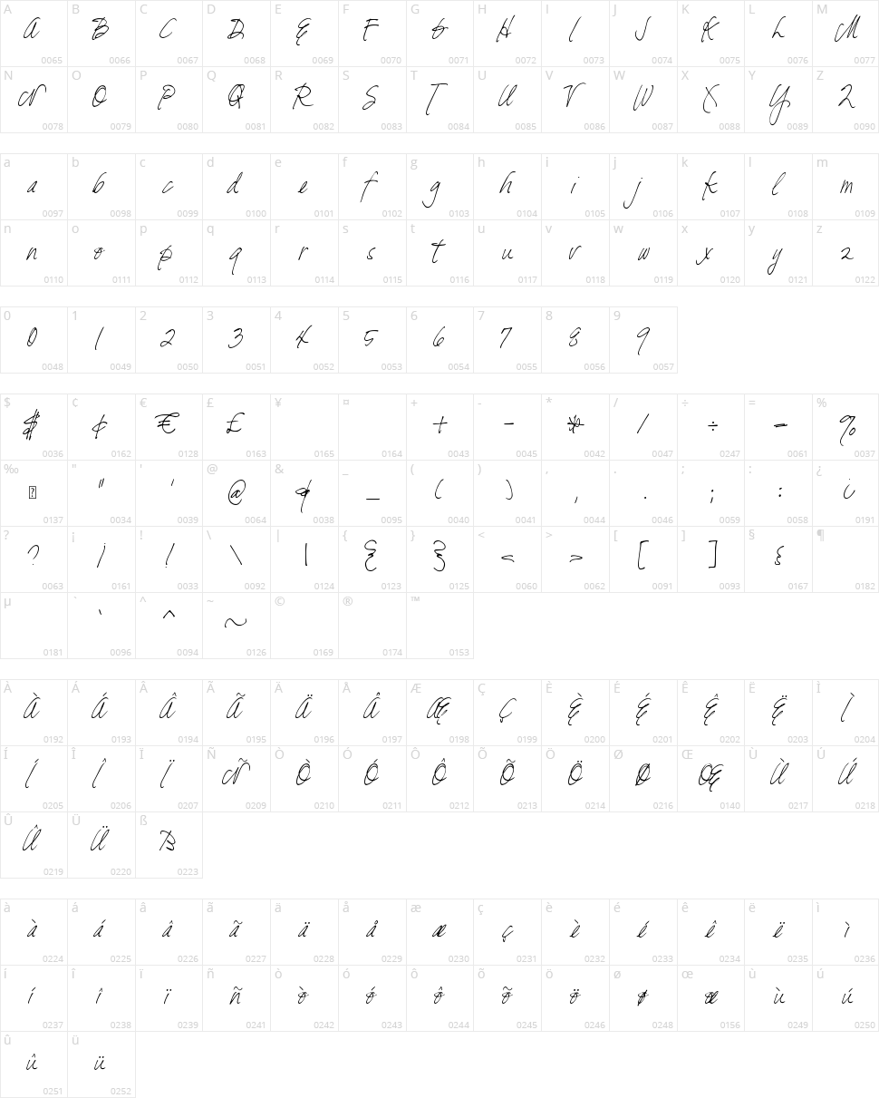 DJB Fresh Start Character Map