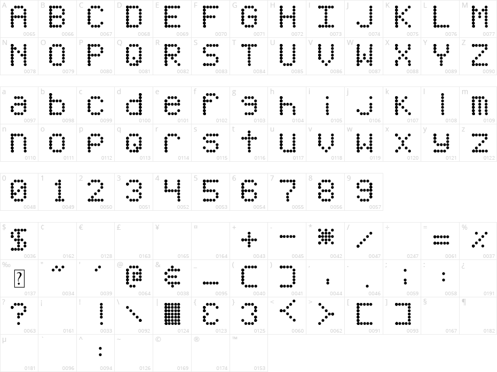 DJB Friday Night Lights Character Map