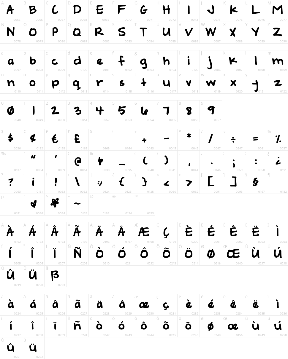 DJB Geeks Who Wear Glasses Character Map