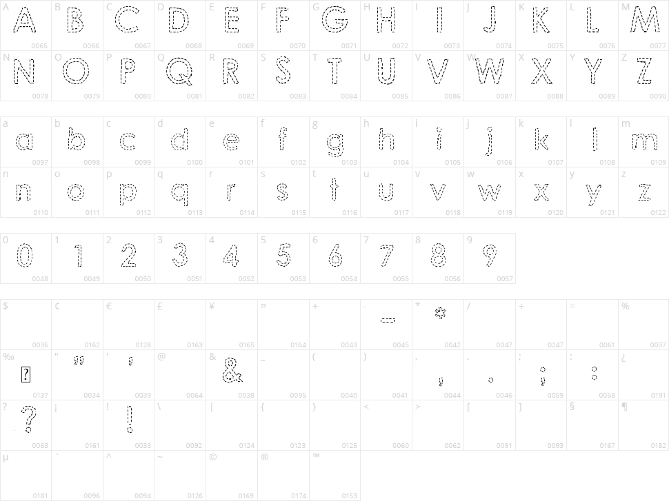 DJB Hand Stitched Character Map