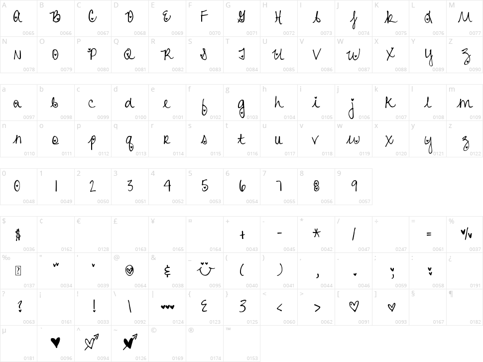 DJB Heart Attack Character Map