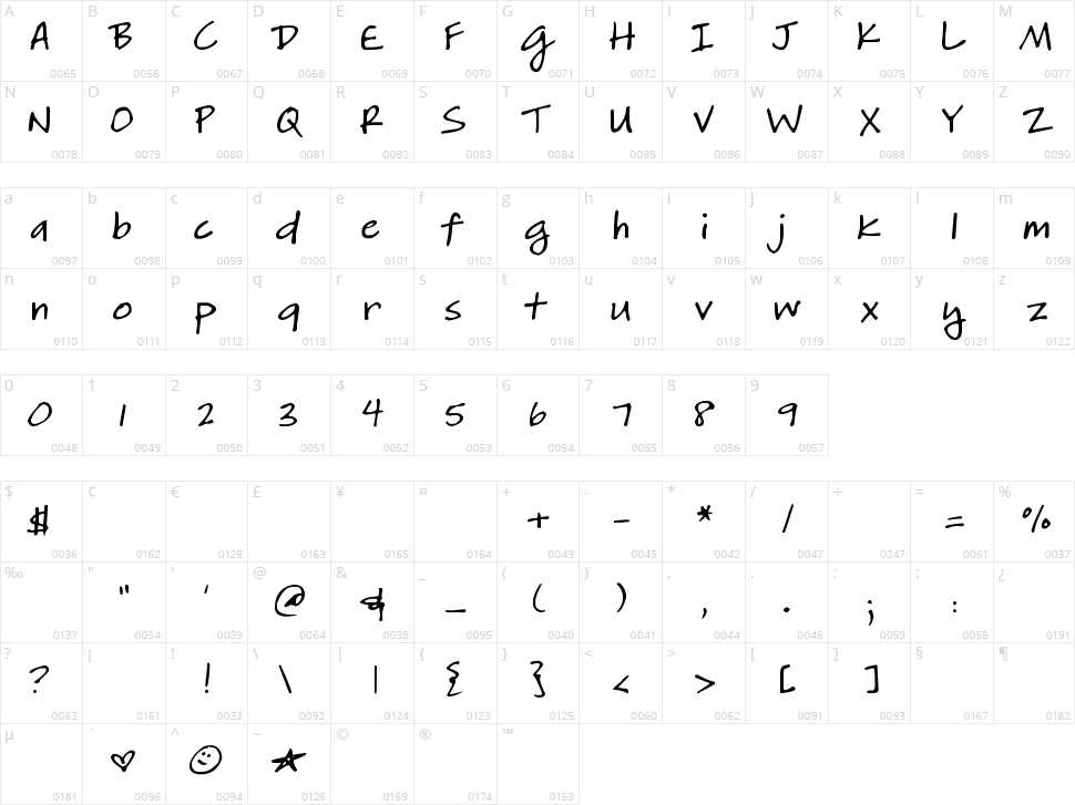DJB HeatherG Character Map