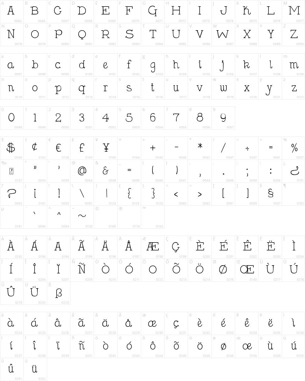DJB Holly Serif Character Map