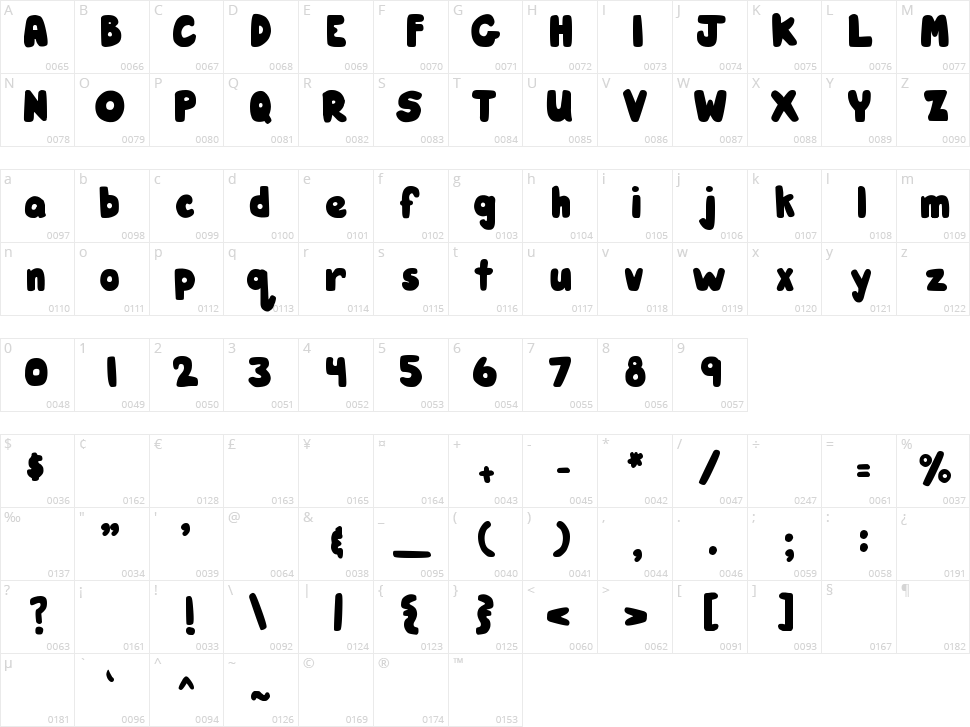 DJB Hunky Chunk Character Map
