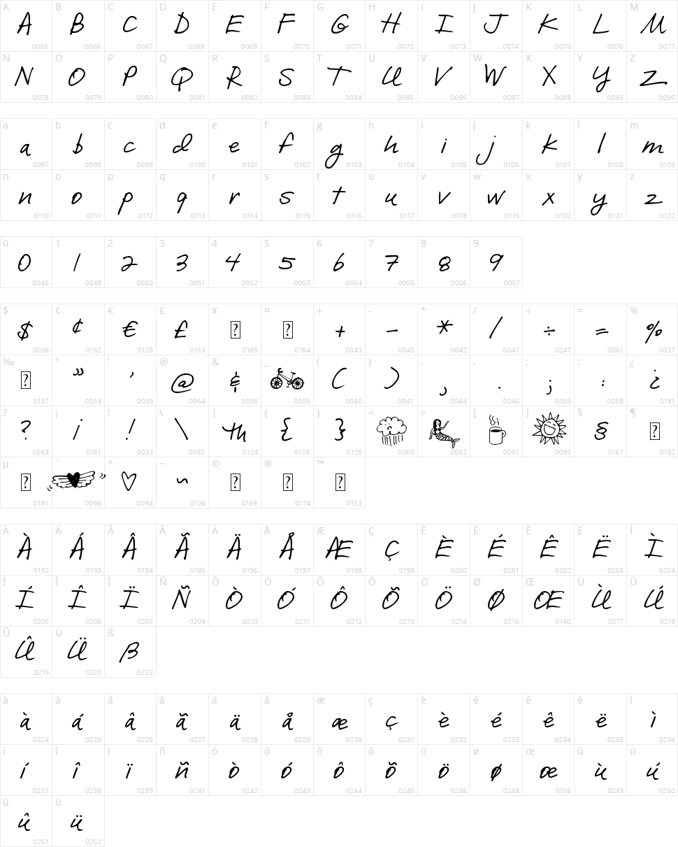 DJB I Love Me Some Brook Character Map