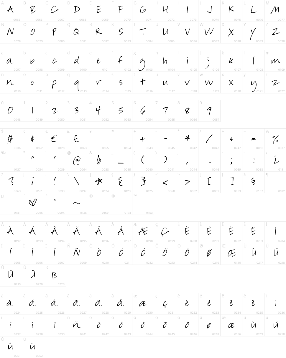 DJB In Such a Rush Character Map