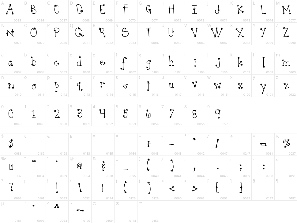 DJB  It's Full of Stars Character Map