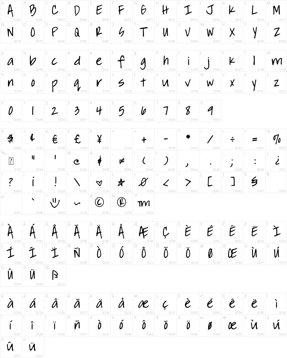 DJB It's Our Choices Character Map