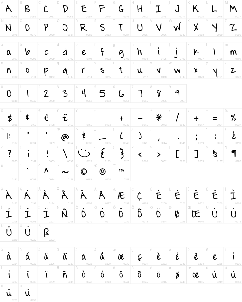 DJB Journaling Character Map