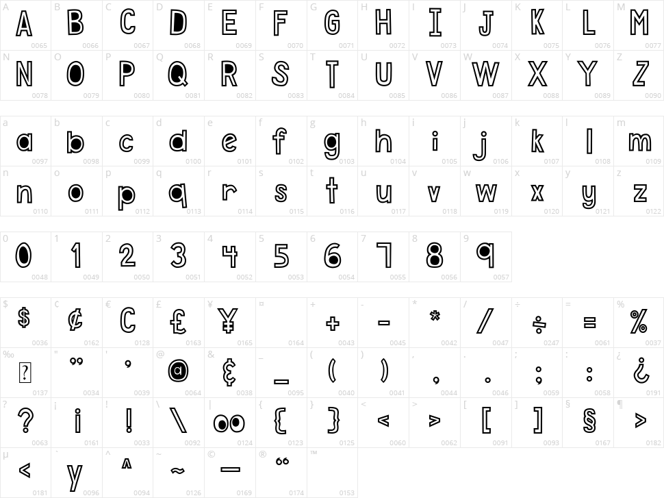 DJB Just Don't Call Me Crazy Character Map