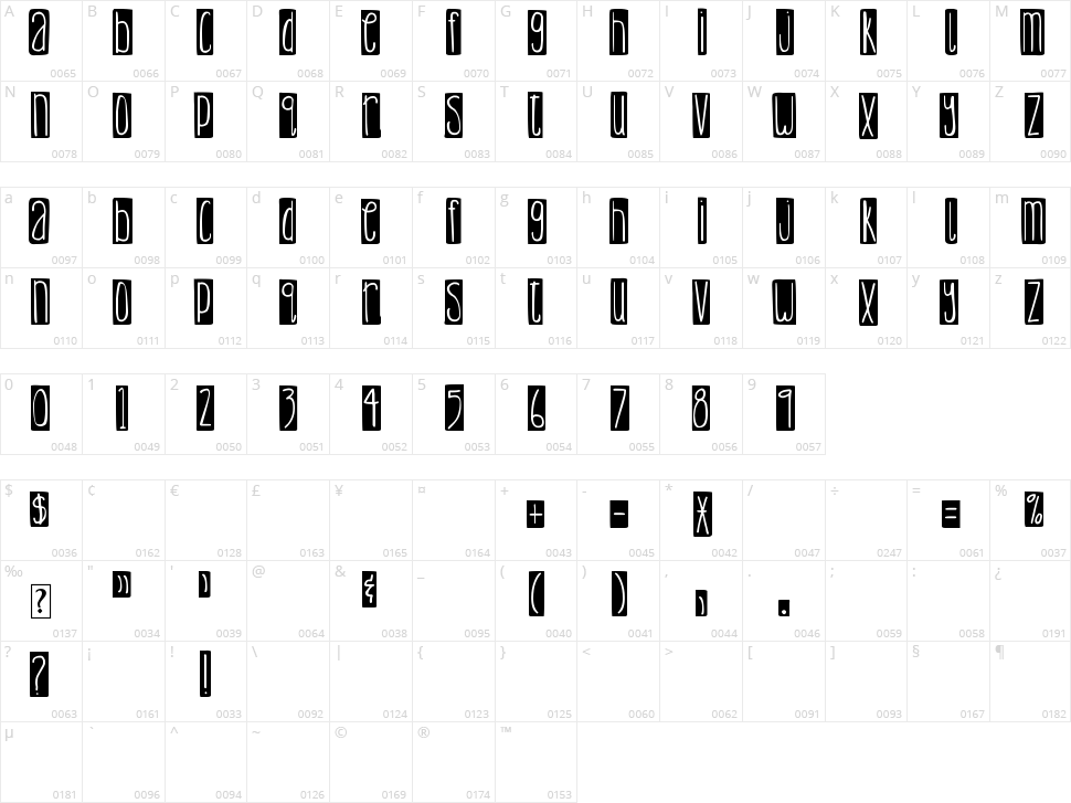 DJB Lemon Head Blocked Character Map
