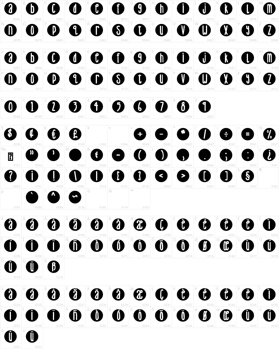 DJB Lemon Head Dots Character Map