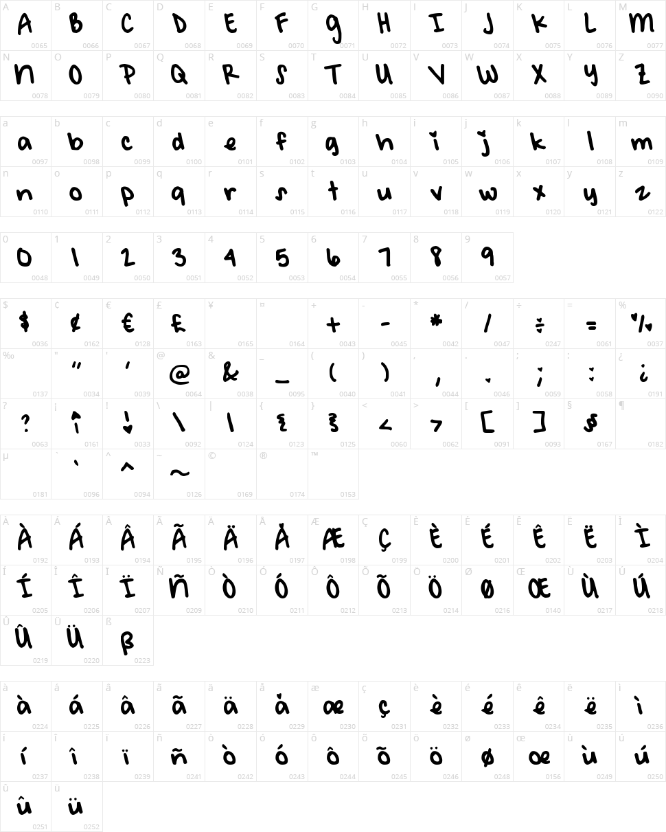 DJB Meet Me at My Locker Character Map