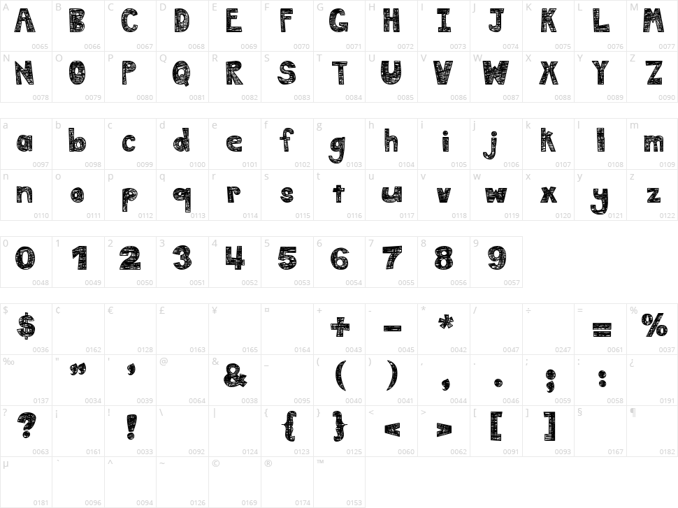 DJB Mess In My Head Character Map