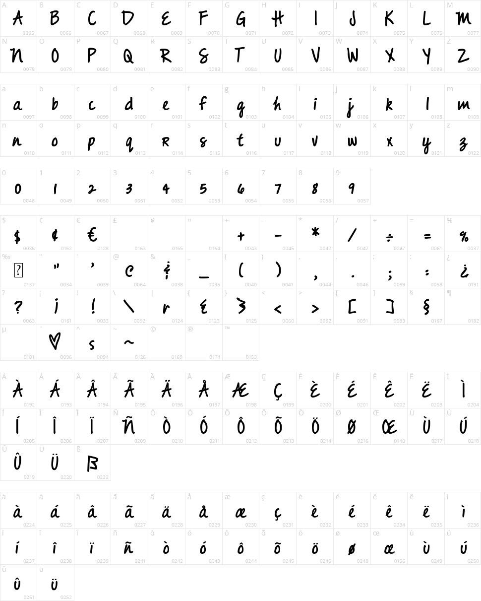 DJB Messy Amanda Goes Bold Character Map