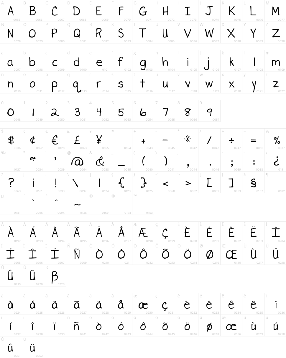 DJB Miss Liz Character Map