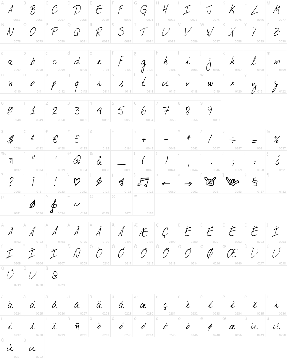 DJB My Boyfriend's Handwriting Character Map