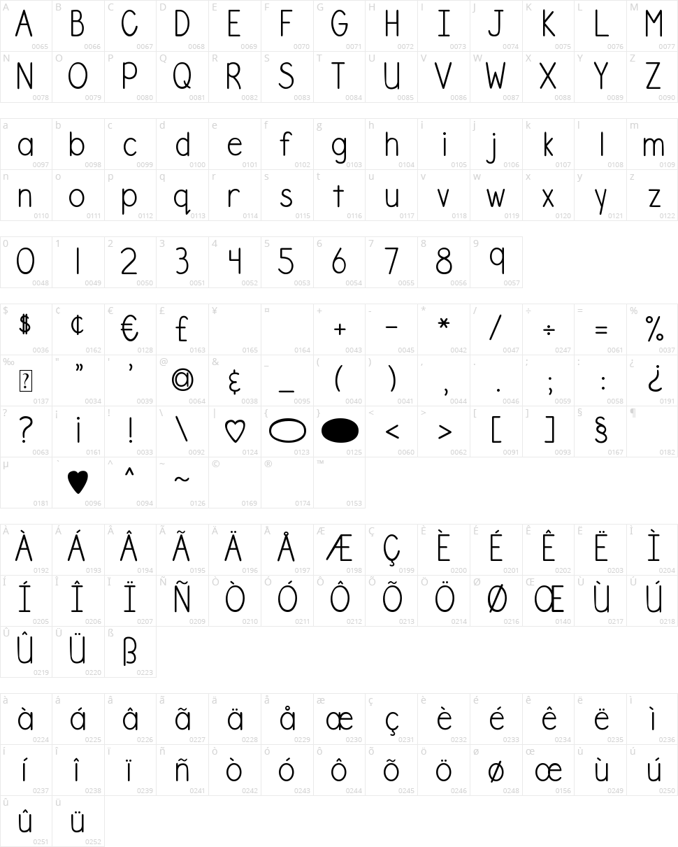 DJB Number 2 Pencil Character Map