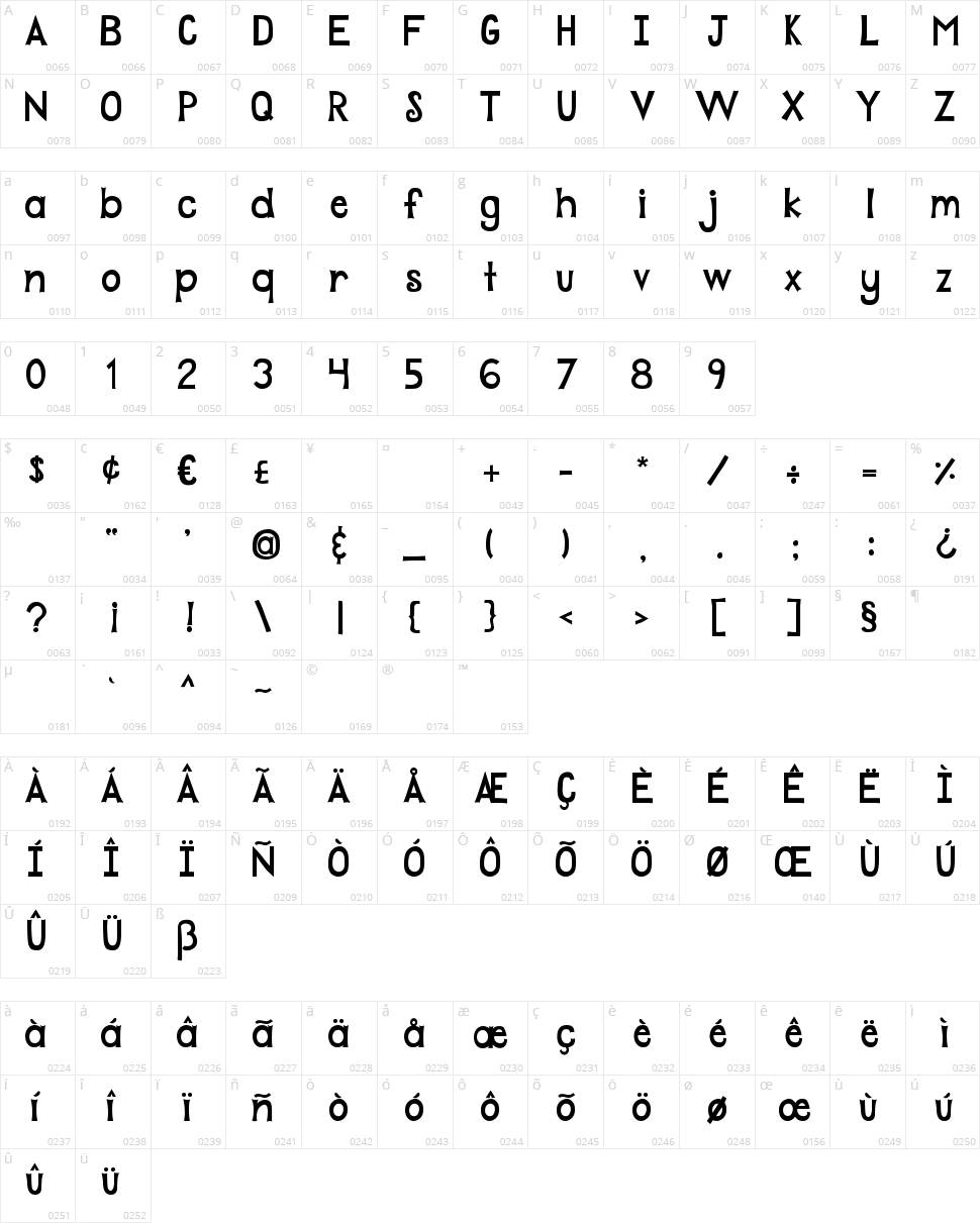 DJB Play Misty For Me Character Map