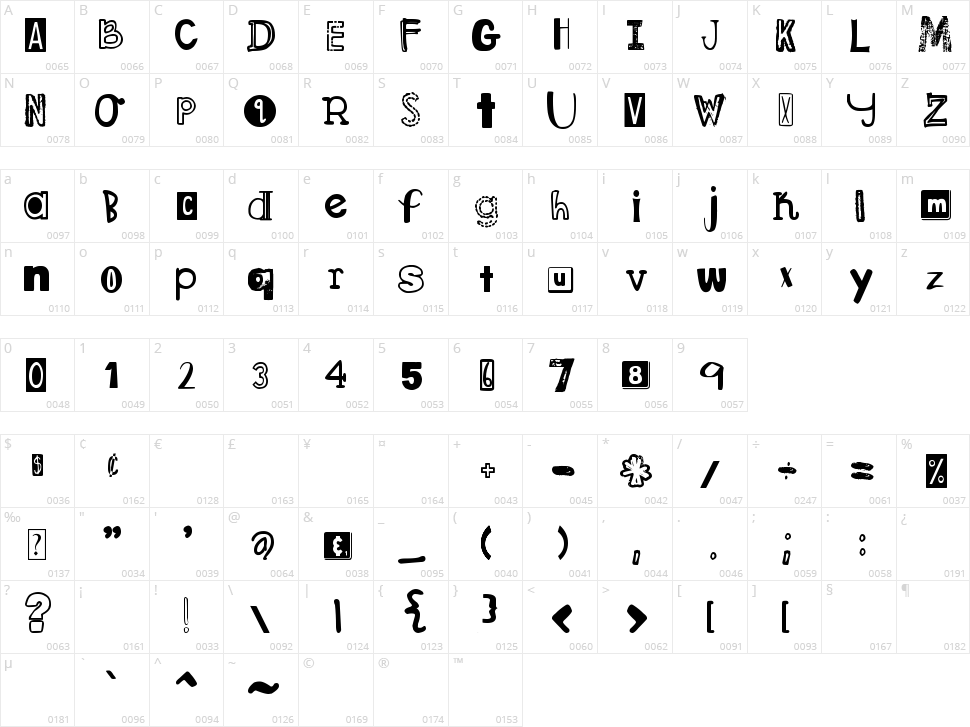 DJB Ransom Note Character Map