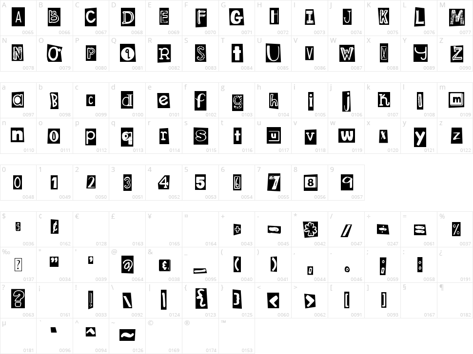 DJB Ransom Note Clipped Character Map