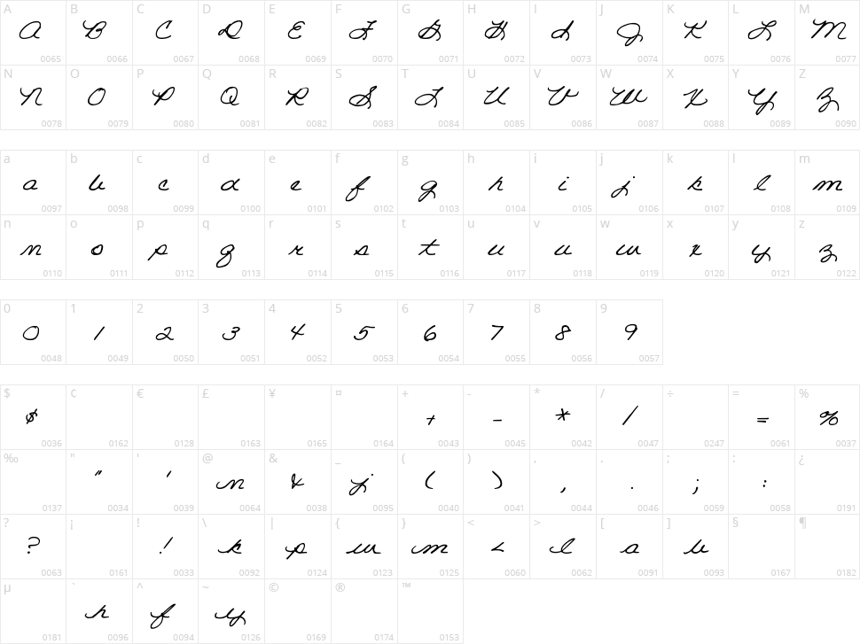 DJB Room Mother Script Character Map