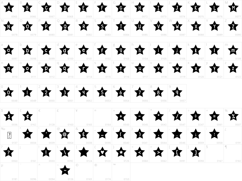 DJB Shape Up Stars Character Map