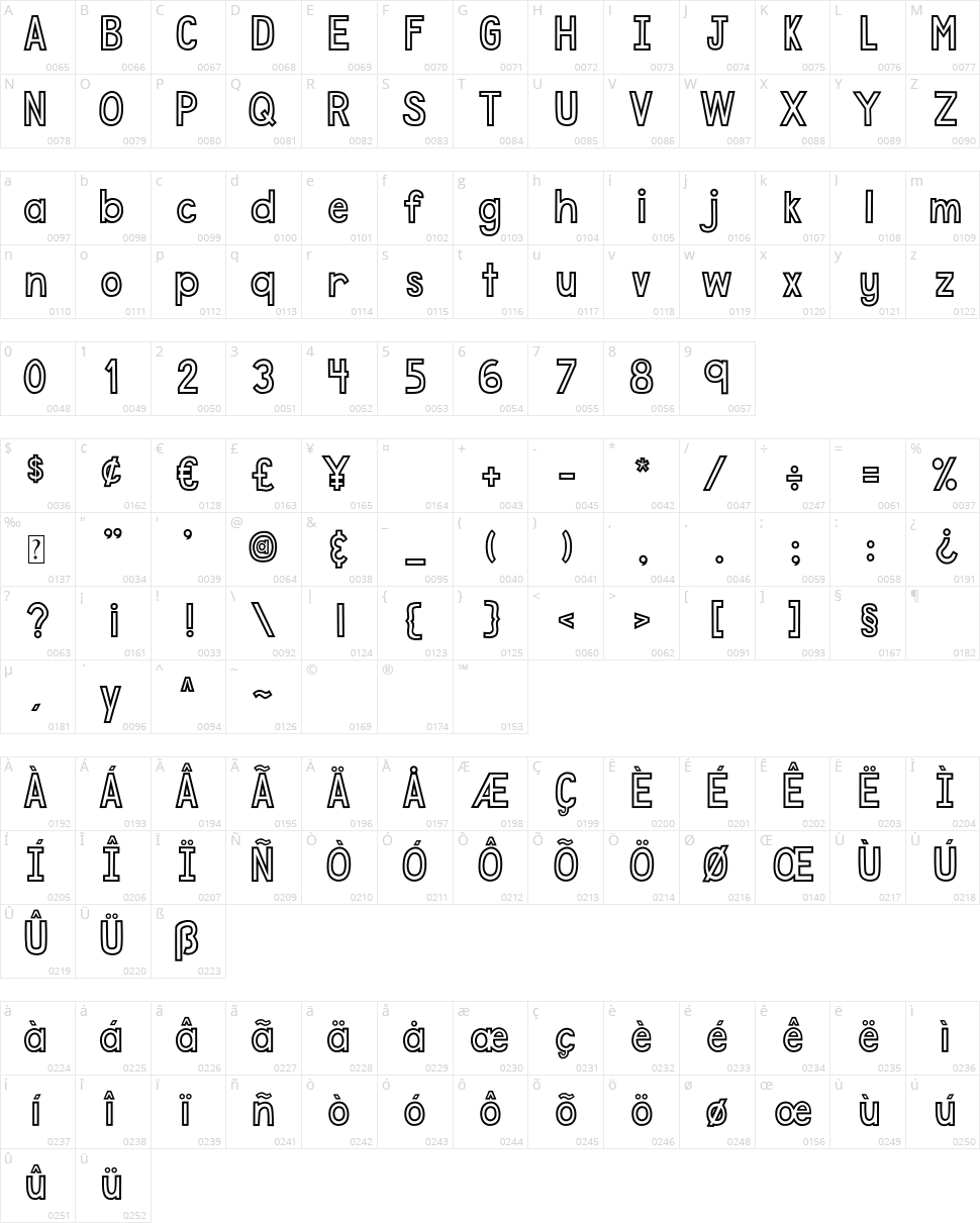 DJB Speak Out Character Map