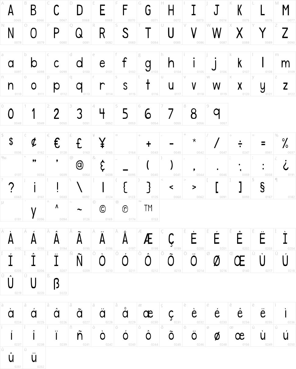 DJB Speak Softly Character Map