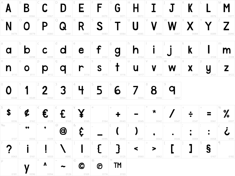 DJB Speak the Truth Character Map