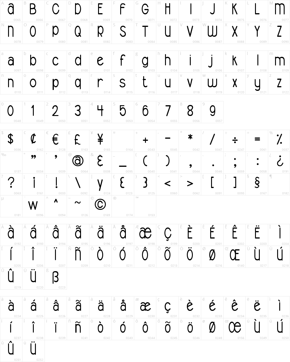DJB Sunflowers for Vincent Character Map