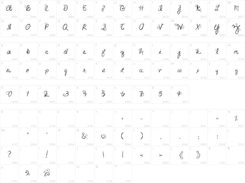 DJB Swirl Me Around Character Map