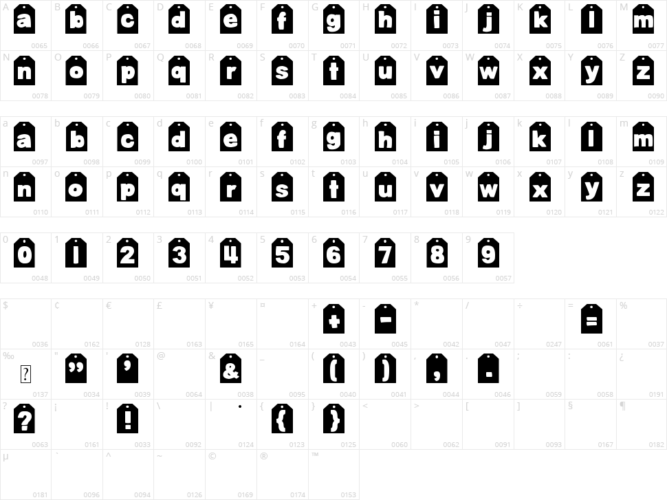 DJB Tagged Character Map