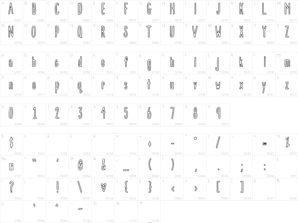 DJB That Font I Saw on TV Character Map