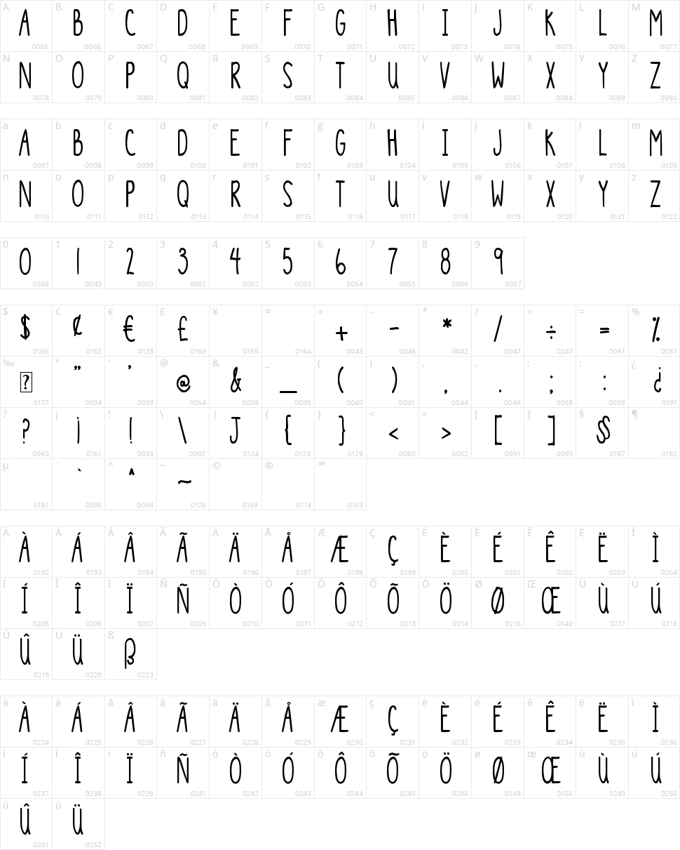 DJB The Generic Character Map