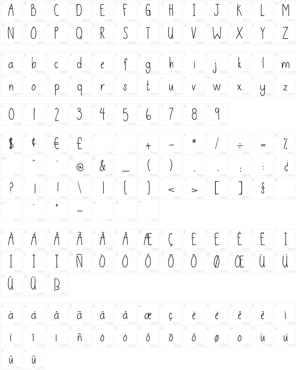 DJB This is Me Character Map