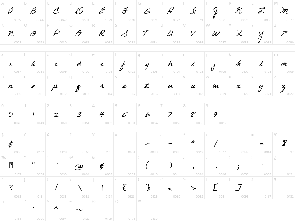 DJB This Moment Character Map