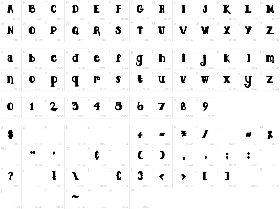 DJB Tootsie Wootsie Bold Character Map