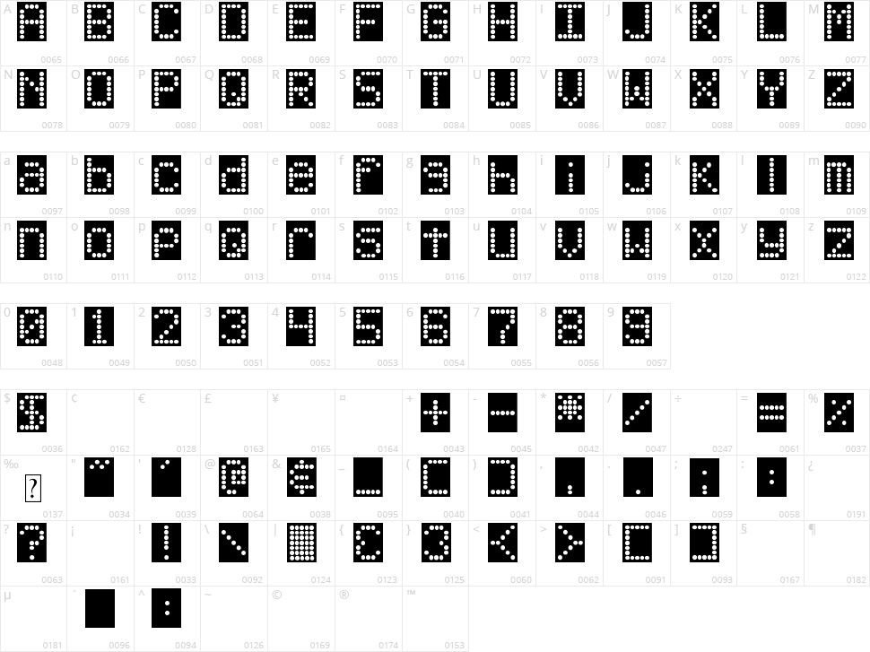 DJB Up on the Scoreboard Character Map