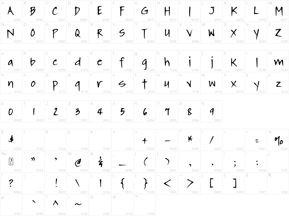 DJB Werecow Of Danville Character Map