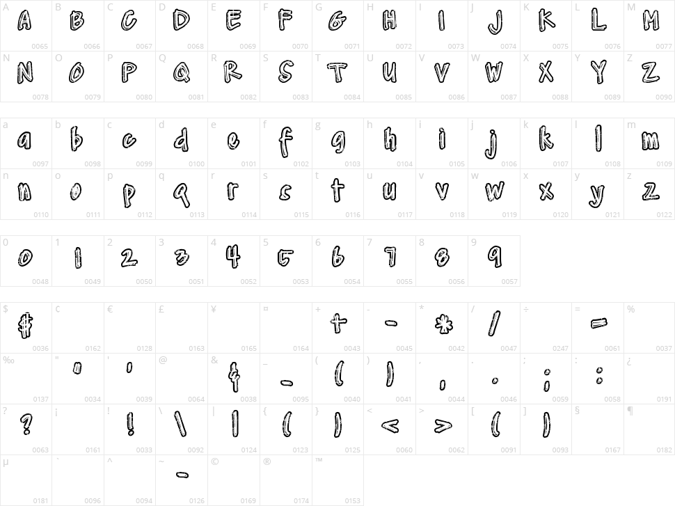 DJB Worn at the Knees Character Map
