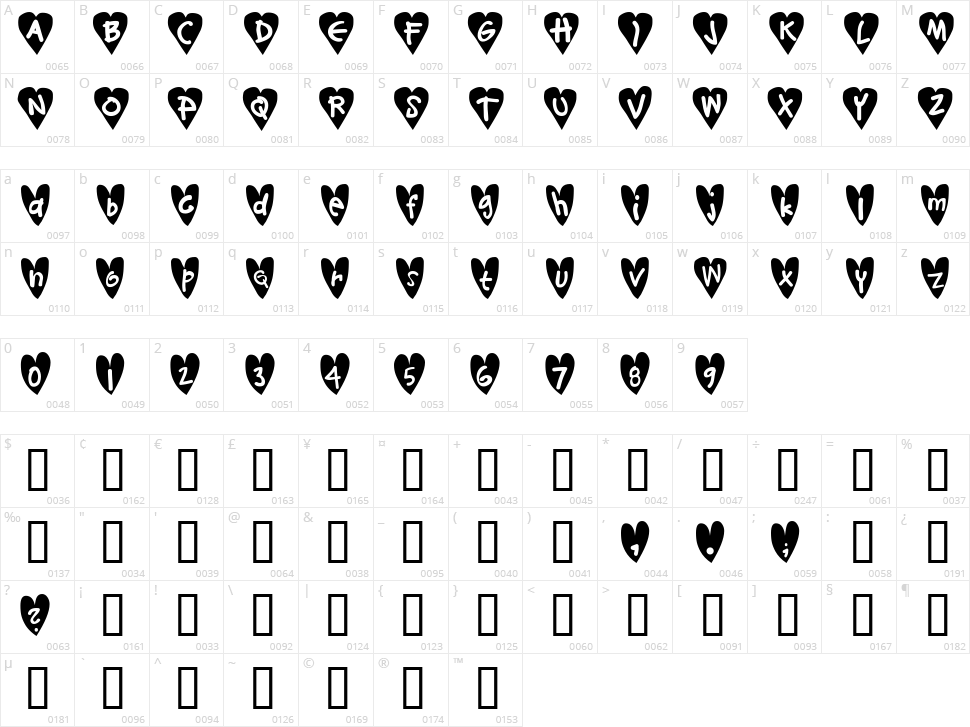 Djellibejbi Character Map