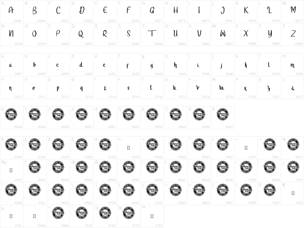 Djonathan Character Map