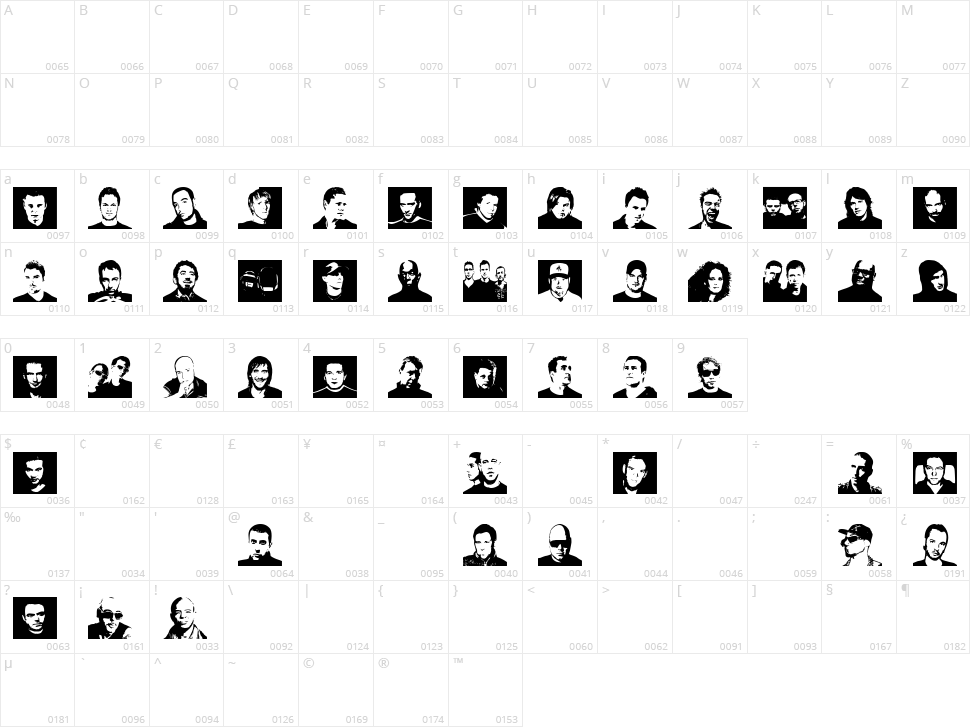 DJs Symbols Character Map