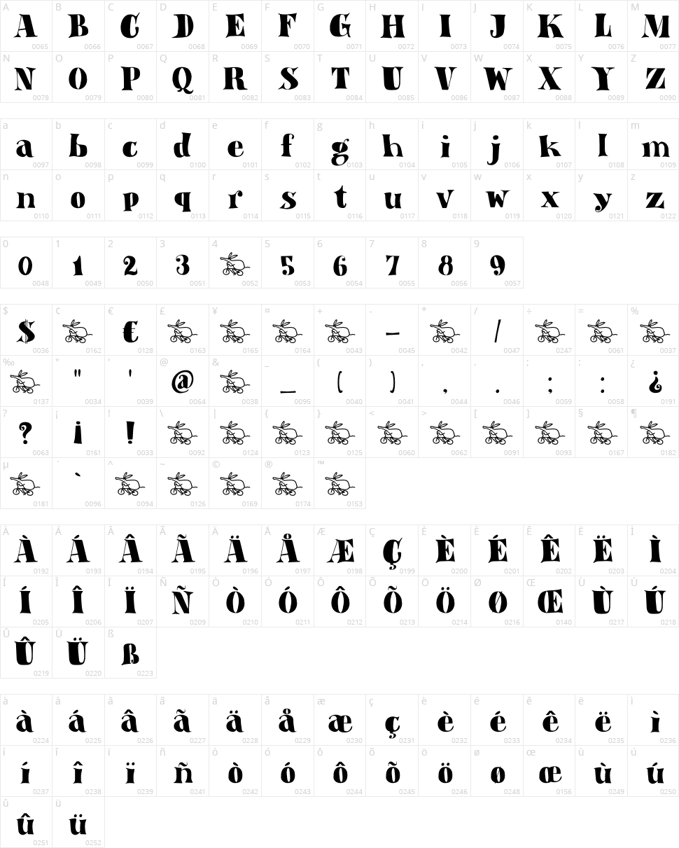 DK Aardvark Dreams Character Map